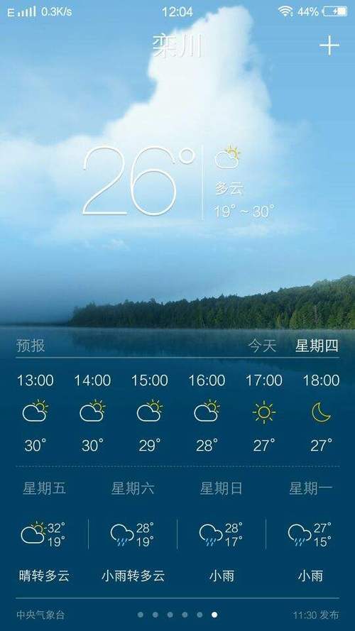 泰宁天气预报30天?泰宁天气预报30天查询百度?-第1张图片-巾百福 泰宁天气预报30天?泰宁天气预报30天查询百度?-第1张图片-巾百福