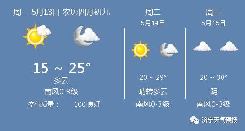 天气预报济南市中区?济南市中区 天气?-第2张图片-巾百福 天气预报济南市中区?济南市中区 天气?-第2张图片-巾百福