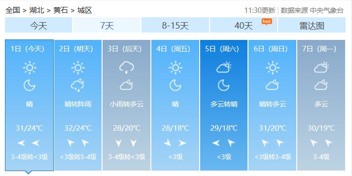 荆州十五天天气预报,荆州十五天天气预报最新?-第4张图片-巾百福 荆州十五天天气预报,荆州十五天天气预报最新?-第4张图片-巾百福