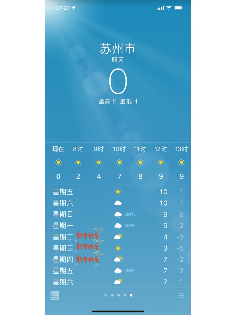 苏州一周天气预报?苏州一周天气预报15天气?-第1张图片-巾百福 苏州一周天气预报?苏州一周天气预报15天气?-第1张图片-巾百福