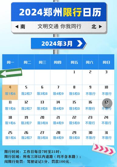 2020河南限号的,2020河南限号吗-第6张图片-巾百福 2020河南限号的,2020河南限号吗-第6张图片-巾百福
