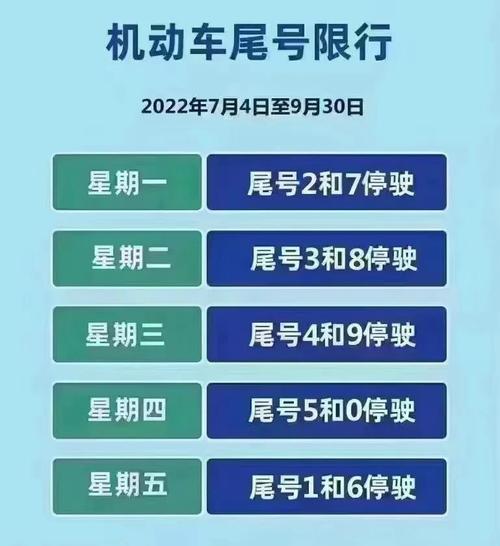 石家庄从哪看限号的,石家庄限号怎么查-第3张图片-巾百福 石家庄从哪看限号的,石家庄限号怎么查-第3张图片-巾百福
