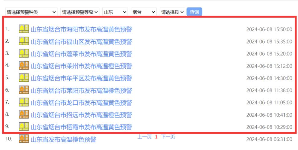精准烟台十五天天气?烟台十五天天气预报15天?-第4张图片-巾百福 精准烟台十五天天气?烟台十五天天气预报15天?-第4张图片-巾百福