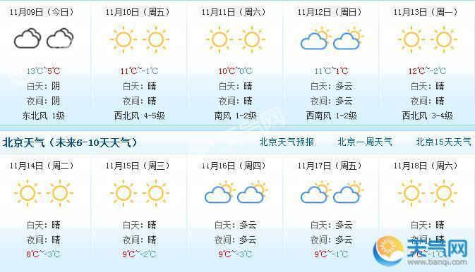 北京天气预报一周,北京天气预报一周的天气时间-第4张图片-巾百福 北京天气预报一周,北京天气预报一周的天气时间-第4张图片-巾百福