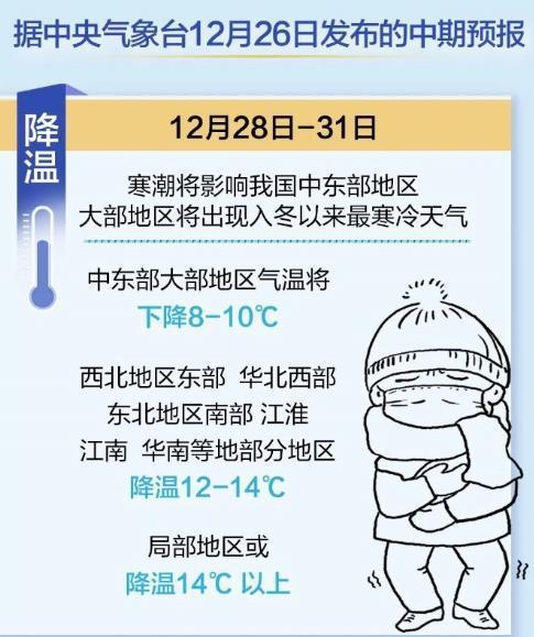 北京天气预报一周,北京天气预报一周的天气时间-第5张图片-巾百福 北京天气预报一周,北京天气预报一周的天气时间-第5张图片-巾百福