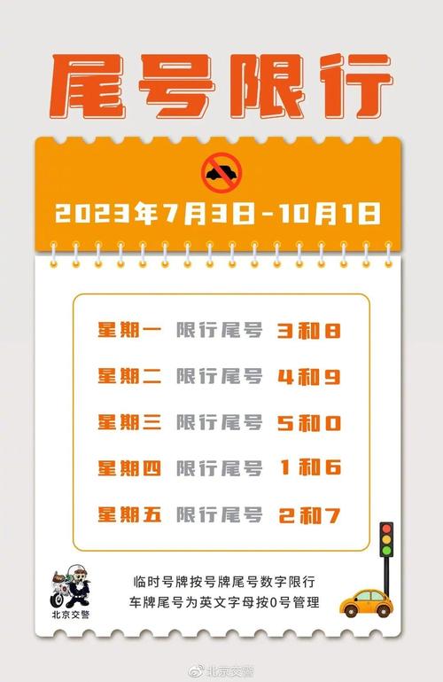 北京限号7月12号,北京限号7月12号限行?-第1张图片-巾百福 北京限号7月12号,北京限号7月12号限行?-第1张图片-巾百福