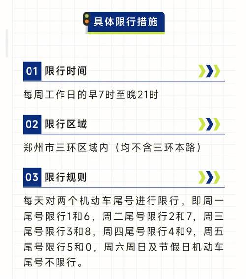 北京限号7月12号,北京限号7月12号限行?-第5张图片-巾百福 北京限号7月12号,北京限号7月12号限行?-第5张图片-巾百福