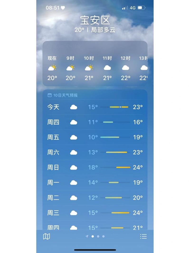 深圳天气预报60天,深圳天气预报60天查询-第1张图片-巾百福 深圳天气预报60天,深圳天气预报60天查询-第1张图片-巾百福