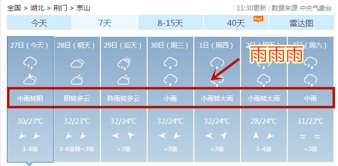 咸宁天气40天预报,咸宁天气预报30天查询2345-第3张图片-巾百福 咸宁天气40天预报,咸宁天气预报30天查询2345-第3张图片-巾百福