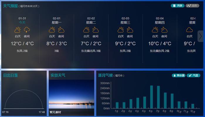 日本京都天气预报,日本奈良天气预报?-第4张图片-巾百福 日本京都天气预报,日本奈良天气预报?-第4张图片-巾百福