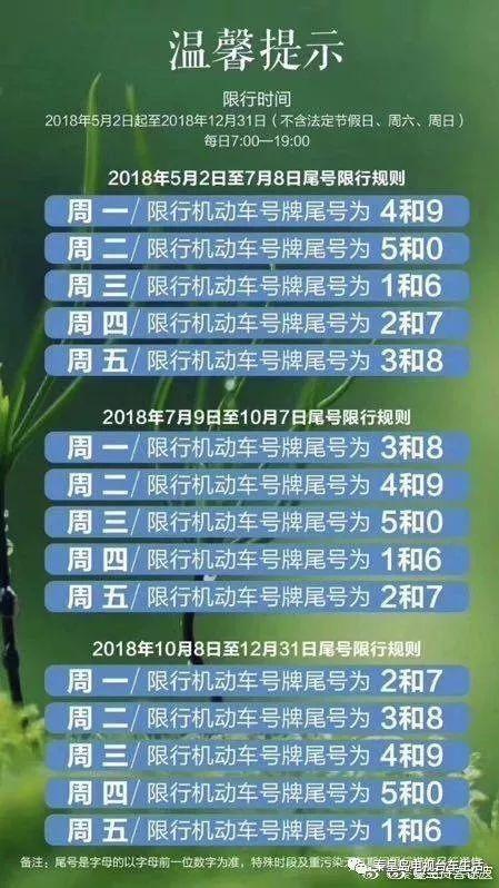 西安25号车限号吗?西安25号限号是几和几?-第2张图片-巾百福 西安25号车限号吗?西安25号限号是几和几?-第2张图片-巾百福