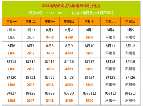 西安25号车限号吗?西安25号限号是几和几?-第3张图片-巾百福 西安25号车限号吗?西安25号限号是几和几?-第3张图片-巾百福