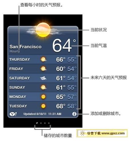 无锡气象局天气预报?无锡气象发布?-第5张图片-巾百福 无锡气象局天气预报?无锡气象发布?-第5张图片-巾百福