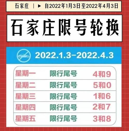 邯郸11号限什么号,邯郸11号限什么号牌-第1张图片-巾百福 邯郸11号限什么号,邯郸11号限什么号牌-第1张图片-巾百福