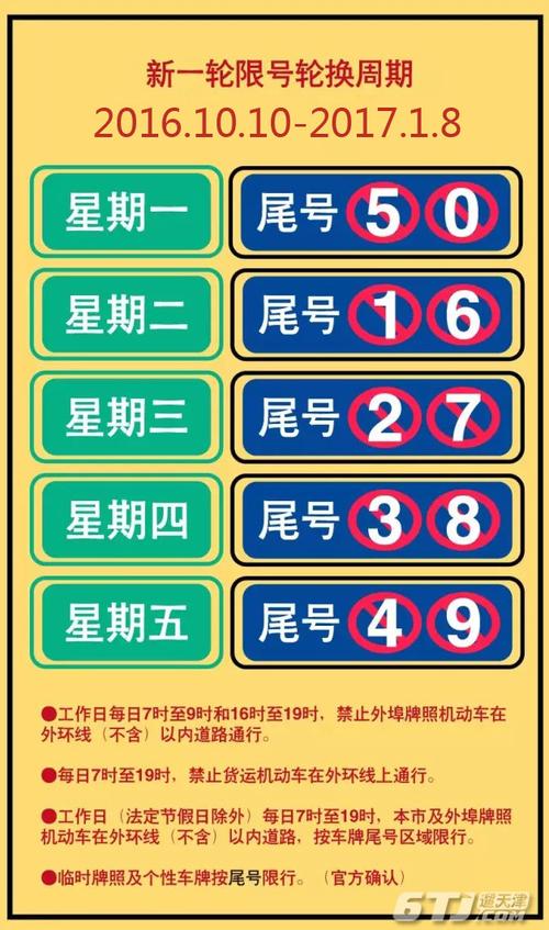 限号100几个小时?限号100%会被拍吗?-第3张图片-巾百福 限号100几个小时?限号100%会被拍吗?-第3张图片-巾百福