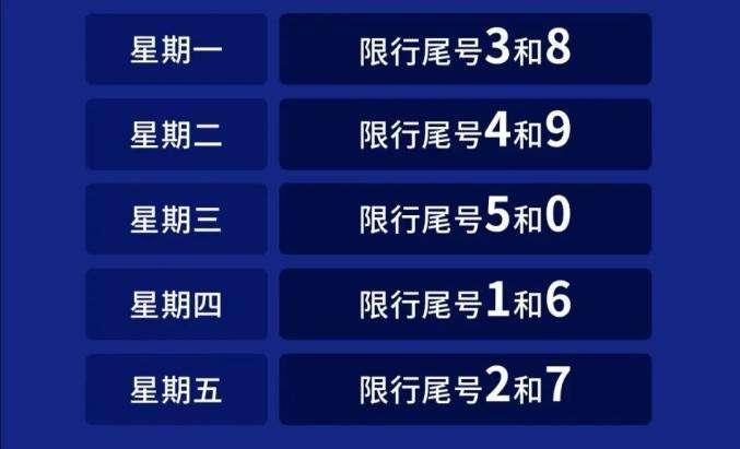限号100几个小时?限号100%会被拍吗?-第6张图片-巾百福 限号100几个小时?限号100%会被拍吗?-第6张图片-巾百福