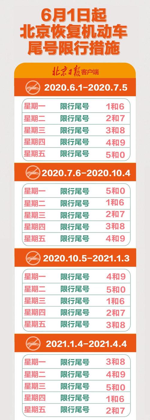 限号100几个小时?限号100%会被拍吗?-第7张图片-巾百福 限号100几个小时?限号100%会被拍吗?-第7张图片-巾百福