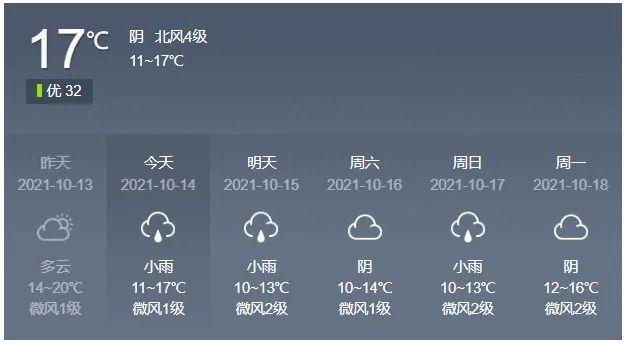 静乐天气预报15天?静乐天气预报15天今天几点有雨?-第3张图片-巾百福 静乐天气预报15天?静乐天气预报15天今天几点有雨?-第3张图片-巾百福
