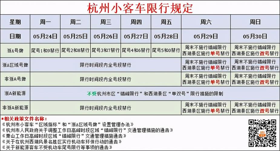 杭州自驾限号不限号,杭州自驾游限号怎么办?-第3张图片-巾百福 杭州自驾限号不限号,杭州自驾游限号怎么办?-第3张图片-巾百福