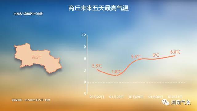 山东省东营市天气?山东省东营市天气预报15天查询百度知道新化mu?-第1张图片-巾百福 山东省东营市天气?山东省东营市天气预报15天查询百度知道新化mu?-第1张图片-巾百福