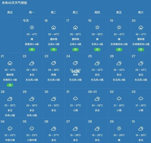 杭州实时天气预报,杭州实时天气预报24小时天气预报最新消息?-第1张图片-巾百福 杭州实时天气预报,杭州实时天气预报24小时天气预报最新消息?-第1张图片-巾百福