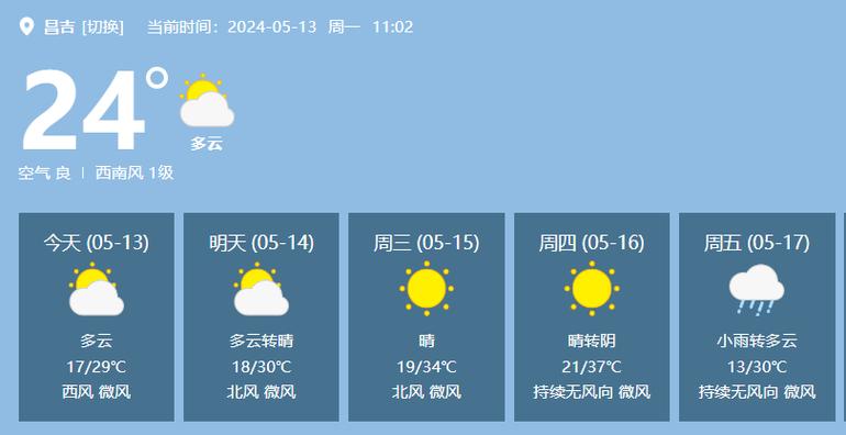 喀什地区天气预报?喀什地区天气预报详情叻师?-第6张图片-巾百福 喀什地区天气预报?喀什地区天气预报详情叻师?-第6张图片-巾百福