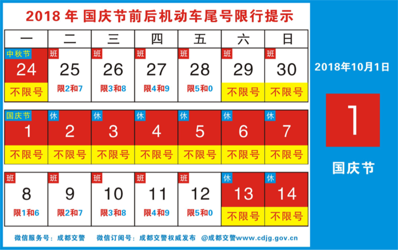 洛阳9月29号限号,29号洛阳限行车号-第2张图片-巾百福 洛阳9月29号限号,29号洛阳限行车号-第2张图片-巾百福