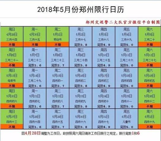 洛阳9月29号限号,29号洛阳限行车号-第5张图片-巾百福 洛阳9月29号限号,29号洛阳限行车号-第5张图片-巾百福