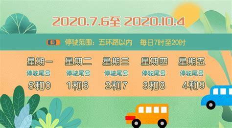 洛阳9月29号限号,29号洛阳限行车号-第6张图片-巾百福 洛阳9月29号限号,29号洛阳限行车号-第6张图片-巾百福