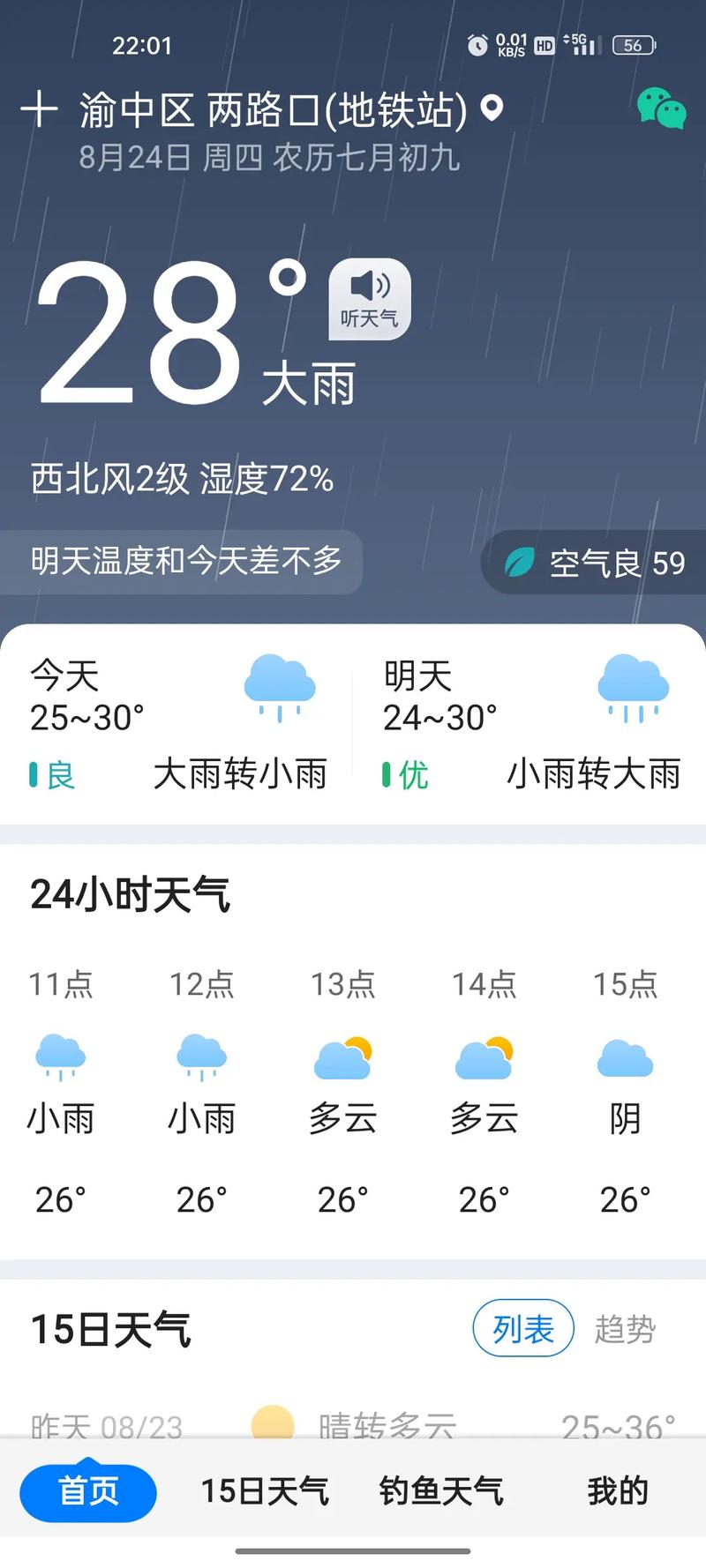 大名天气预报15天,大名天气预报15天有大风没有-第1张图片-巾百福 大名天气预报15天,大名天气预报15天有大风没有-第1张图片-巾百福