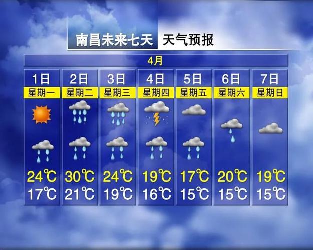 新会天气预报15天,新会天气预报15天逐小时查询?-第3张图片-巾百福 新会天气预报15天,新会天气预报15天逐小时查询?-第3张图片-巾百福