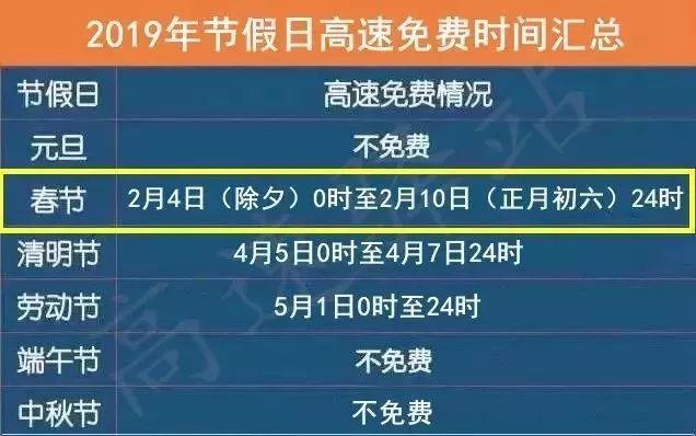 鹤壁限号限摩托车么,鹤壁市机动车限号吗-第4张图片-巾百福 鹤壁限号限摩托车么,鹤壁市机动车限号吗-第4张图片-巾百福