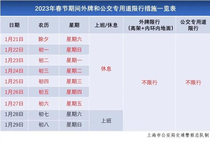 重庆最近限号不限号,2021重庆限号吗-第1张图片-巾百福 重庆最近限号不限号,2021重庆限号吗-第1张图片-巾百福