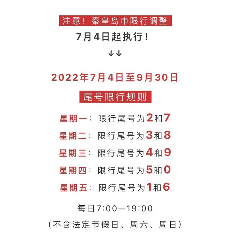 秦皇岛车辆限号电话,秦皇岛限号咨询电话-第3张图片-巾百福 秦皇岛车辆限号电话,秦皇岛限号咨询电话-第3张图片-巾百福