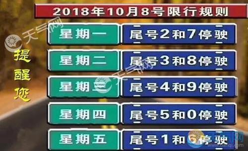 沈阳限号吗2018,沈阳限号吗外地车-第2张图片-巾百福 沈阳限号吗2018,沈阳限号吗外地车-第2张图片-巾百福