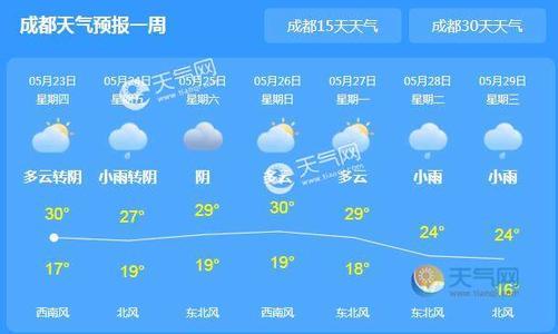 河北吴桥天气预报?河北吴桥天气预报当地15天查询?-第4张图片-巾百福 河北吴桥天气预报?河北吴桥天气预报当地15天查询?-第4张图片-巾百福