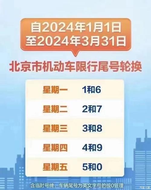 驻马店限号限行解除,驻马店限号措施?-第1张图片-巾百福 驻马店限号限行解除,驻马店限号措施?-第1张图片-巾百福