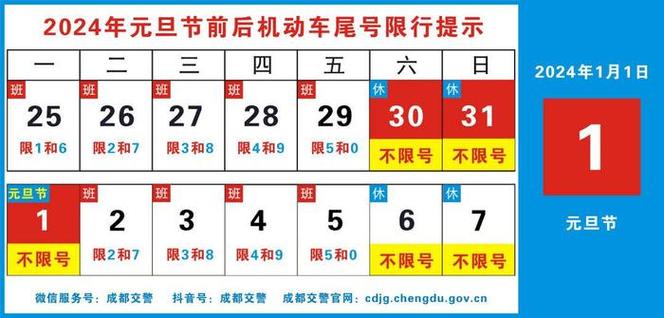 郑州8号限号是多少？郑州8号限号几？-第3张图片-巾百福