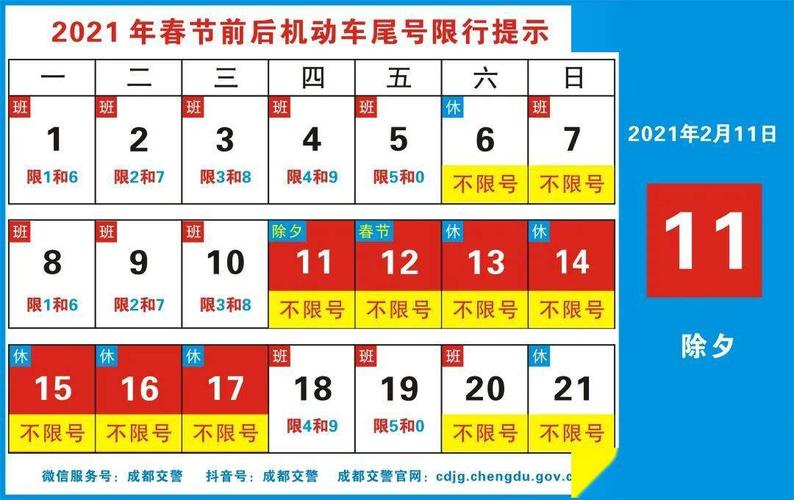 最新郑州限号限几环?最新郑州限号是怎么限的?-第4张图片-巾百福 最新郑州限号限几环?最新郑州限号是怎么限的?-第4张图片-巾百福