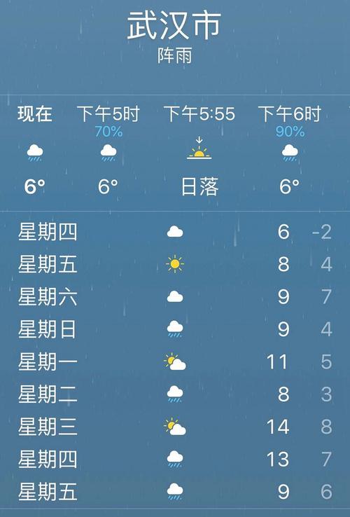 武汉市的天气预报，湖北省武汉市的天气预报-第1张图片-巾百福