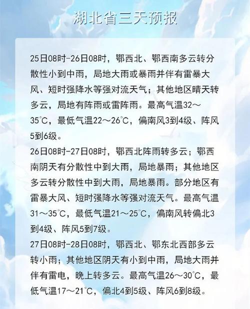 武汉市的天气预报，湖北省武汉市的天气预报-第3张图片-巾百福