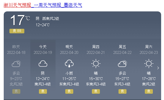 南召天气预报40天,南召天气预报40天查询百度?-第1张图片-巾百福 南召天气预报40天,南召天气预报40天查询百度?-第1张图片-巾百福