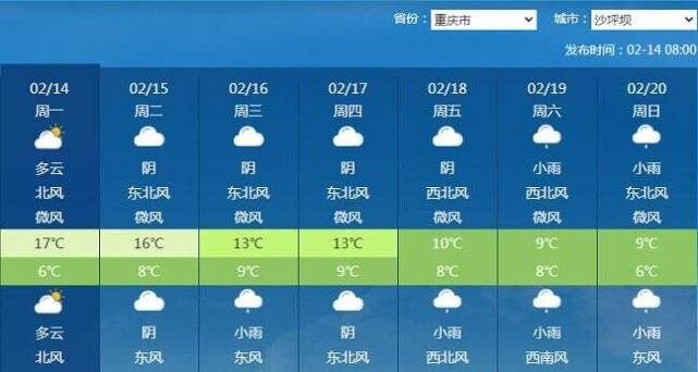 云阳天气预报30天,云阳天气预报30天一个月气温?-第3张图片-巾百福 云阳天气预报30天,云阳天气预报30天一个月气温?-第3张图片-巾百福