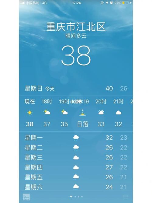 云阳天气预报30天,云阳天气预报30天一个月气温?-第4张图片-巾百福 云阳天气预报30天,云阳天气预报30天一个月气温?-第4张图片-巾百福