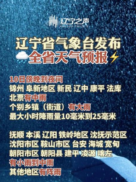 清原天气预报30天,清原天气预报30天查询结果今天-第4张图片-巾百福 清原天气预报30天,清原天气预报30天查询结果今天-第4张图片-巾百福