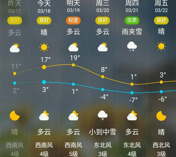 海兴天气预报15天,海兴天气预报15天查询当地天气今天晚上有雹子吗?-第4张图片-巾百福 海兴天气预报15天,海兴天气预报15天查询当地天气今天晚上有雹子吗?-第4张图片-巾百福