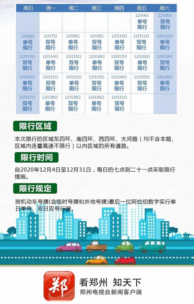 郑州限号尾号是字母?郑州限号尾号字母最新通知?-第1张图片-巾百福 郑州限号尾号是字母?郑州限号尾号字母最新通知?-第1张图片-巾百福