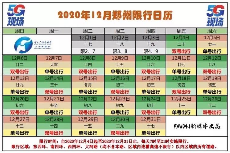 郑州限号尾号是字母?郑州限号尾号字母最新通知?-第3张图片-巾百福 郑州限号尾号是字母?郑州限号尾号字母最新通知?-第3张图片-巾百福
