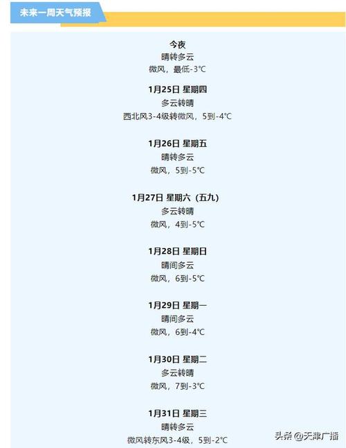 邯郸天气预报历史,日历邯郸天气-第1张图片-巾百福 邯郸天气预报历史,日历邯郸天气-第1张图片-巾百福