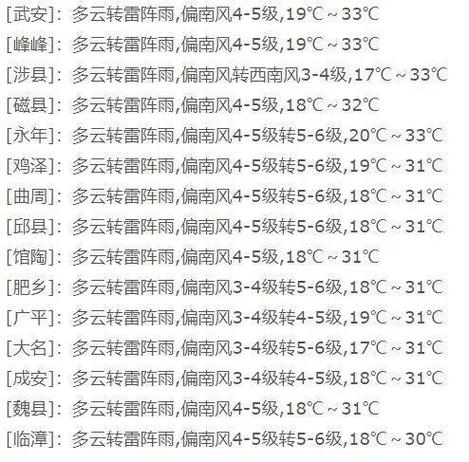 邯郸天气预报历史,日历邯郸天气-第4张图片-巾百福 邯郸天气预报历史,日历邯郸天气-第4张图片-巾百福